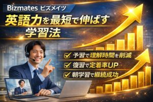 Bizmatesの学習法で英語力を効率的に伸ばすイメージ(予習・復習・朝学習で成長を加速)