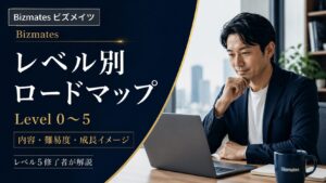 Bizmatesのレベル別ロードマップを解説するアイキャッチ画像